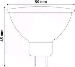 gu53