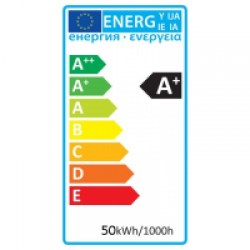 6400K/50W ΧΑΡΑΚΤΗΡΙΣΤΙΚΑ